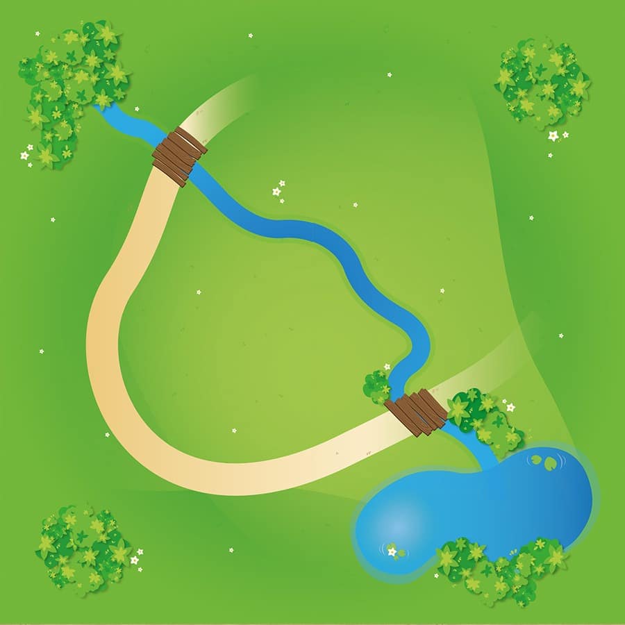 Spielmatte – Große Landschaft mit Bach 110cm